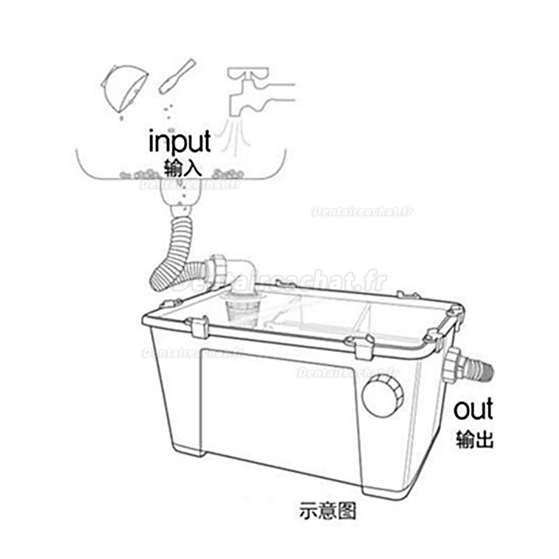 Filtre de gypse réservoir de sédiments de gypse pour laboratoire dentaire 